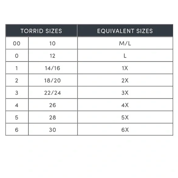 NWT Vintage Torrid Red/Black Knit Bodycon Dress 2X - Picture 7 of 7